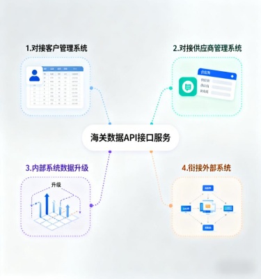 客户管理系统界面