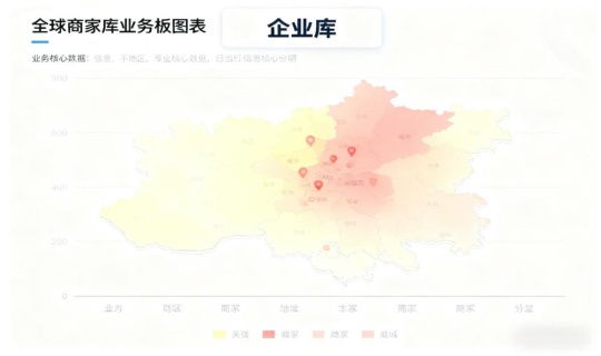 Certified Enterprise Database