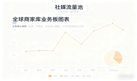 Social Media Intelligence