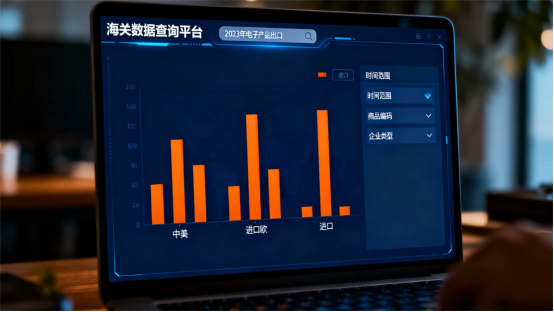 2025外贸找客户避坑指南：精准获客时代，如何用海关数据打破“有单无客”困局？