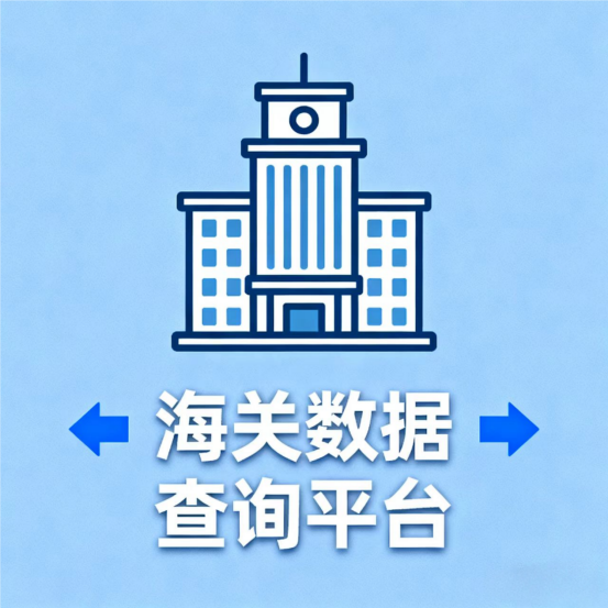 外贸企业如何用好海关数据？关键在这三个能力