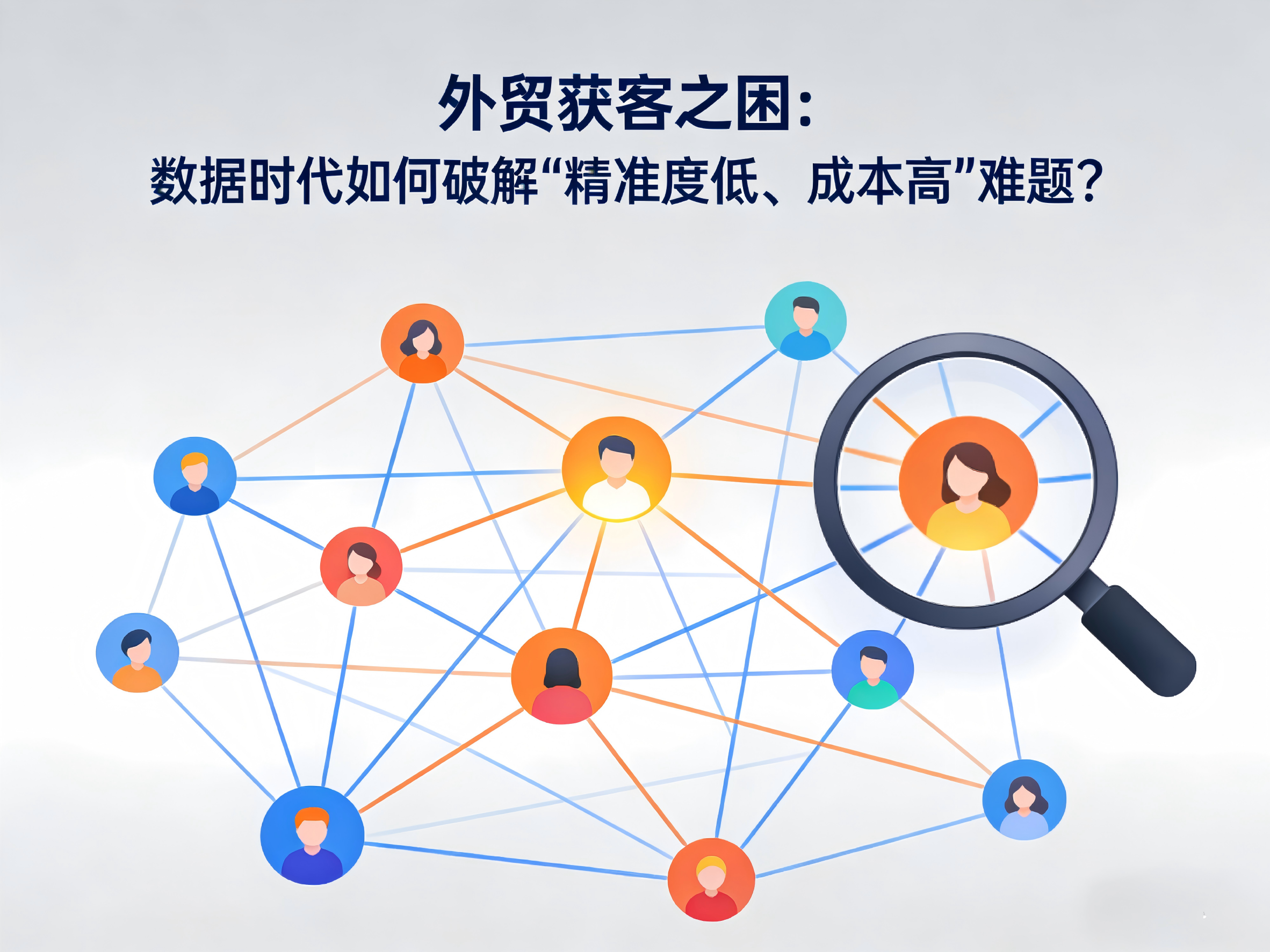 外贸获客之困：数据时代如何破解“精准度低、成本高”难题？
