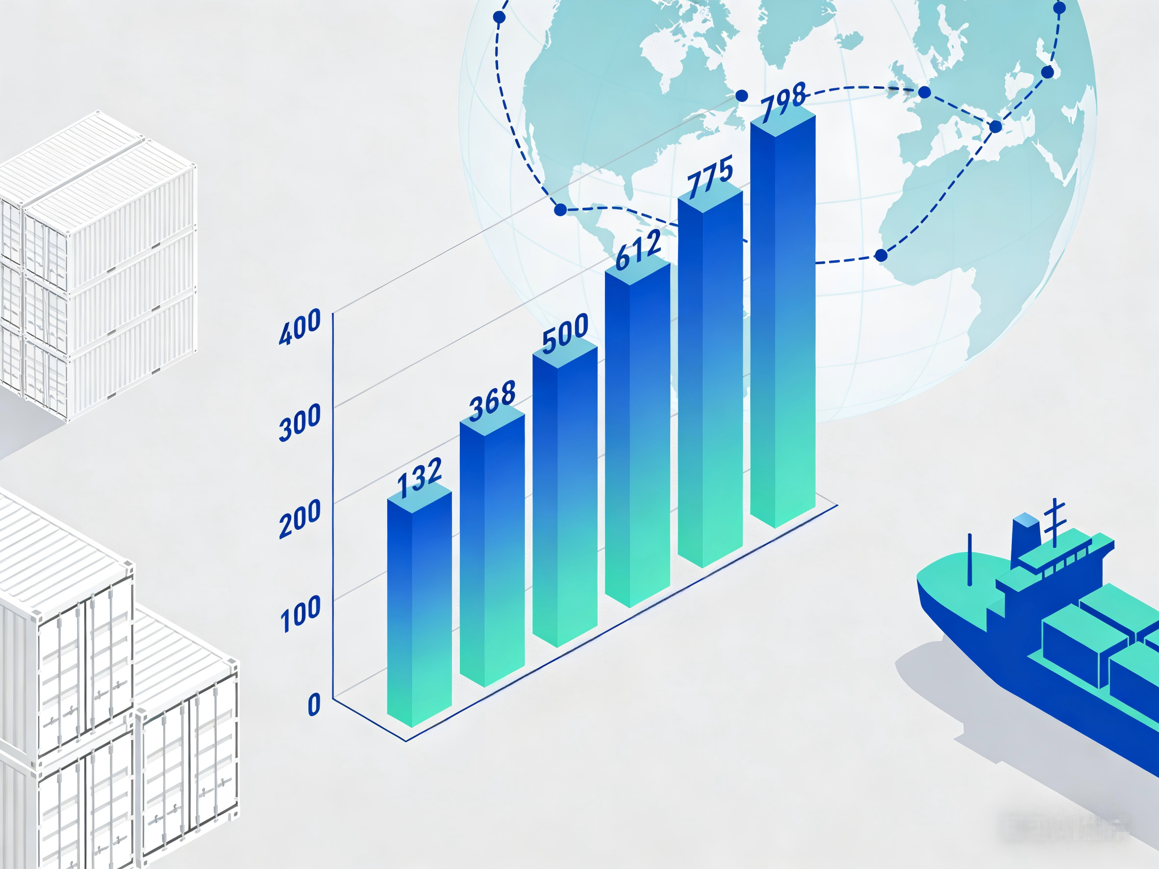 外贸企业批量管理客户海关数据查询平台推荐